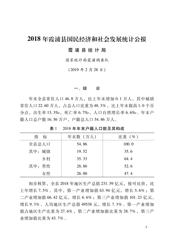 030510185301_02018年365bet体育赌博_怎么无限注册365游戏账号_beat365亚洲体育官网国民经济和社会发展统计公报_1.jpg