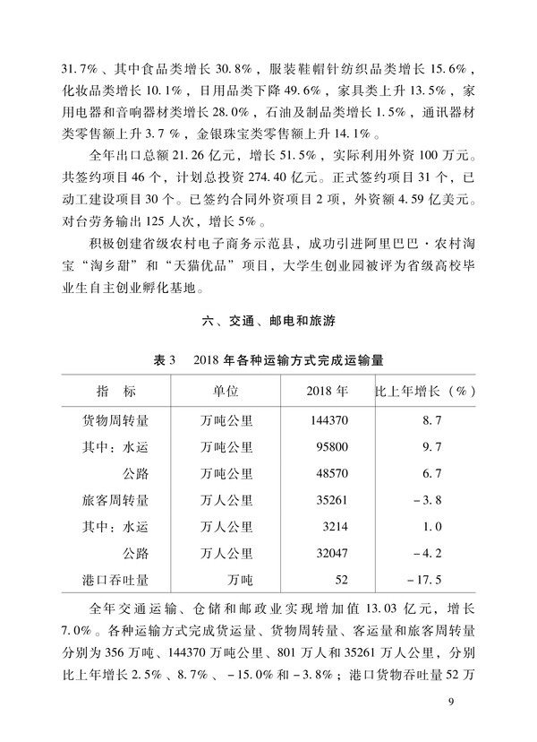 030510185301_02018年365bet体育赌博_怎么无限注册365游戏账号_beat365亚洲体育官网国民经济和社会发展统计公报_9.jpg