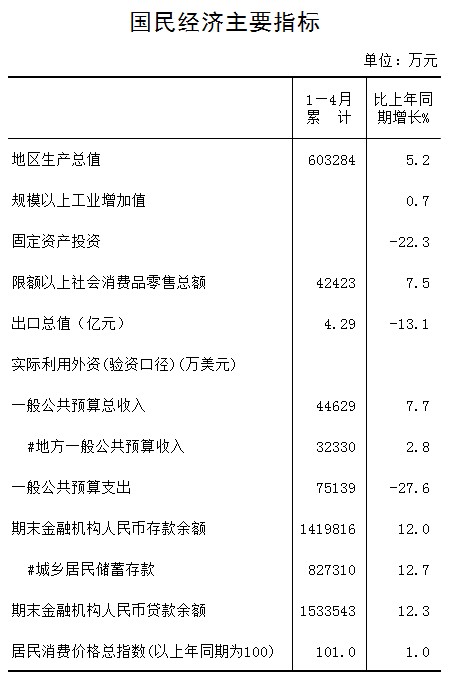 微信截图_20180612093849.png